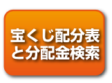 宝くじ分配表